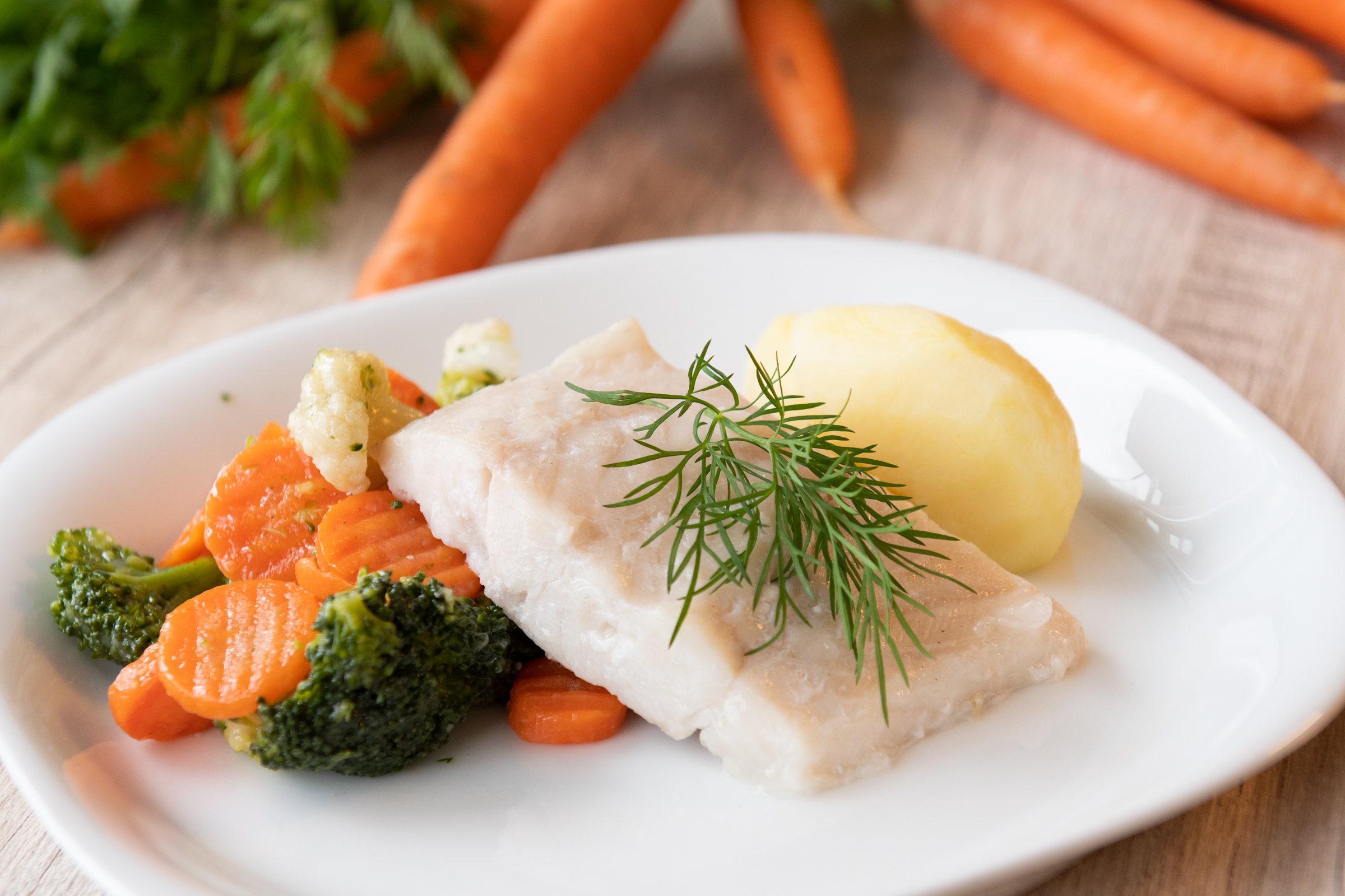 duurzaamheid zorginstelling